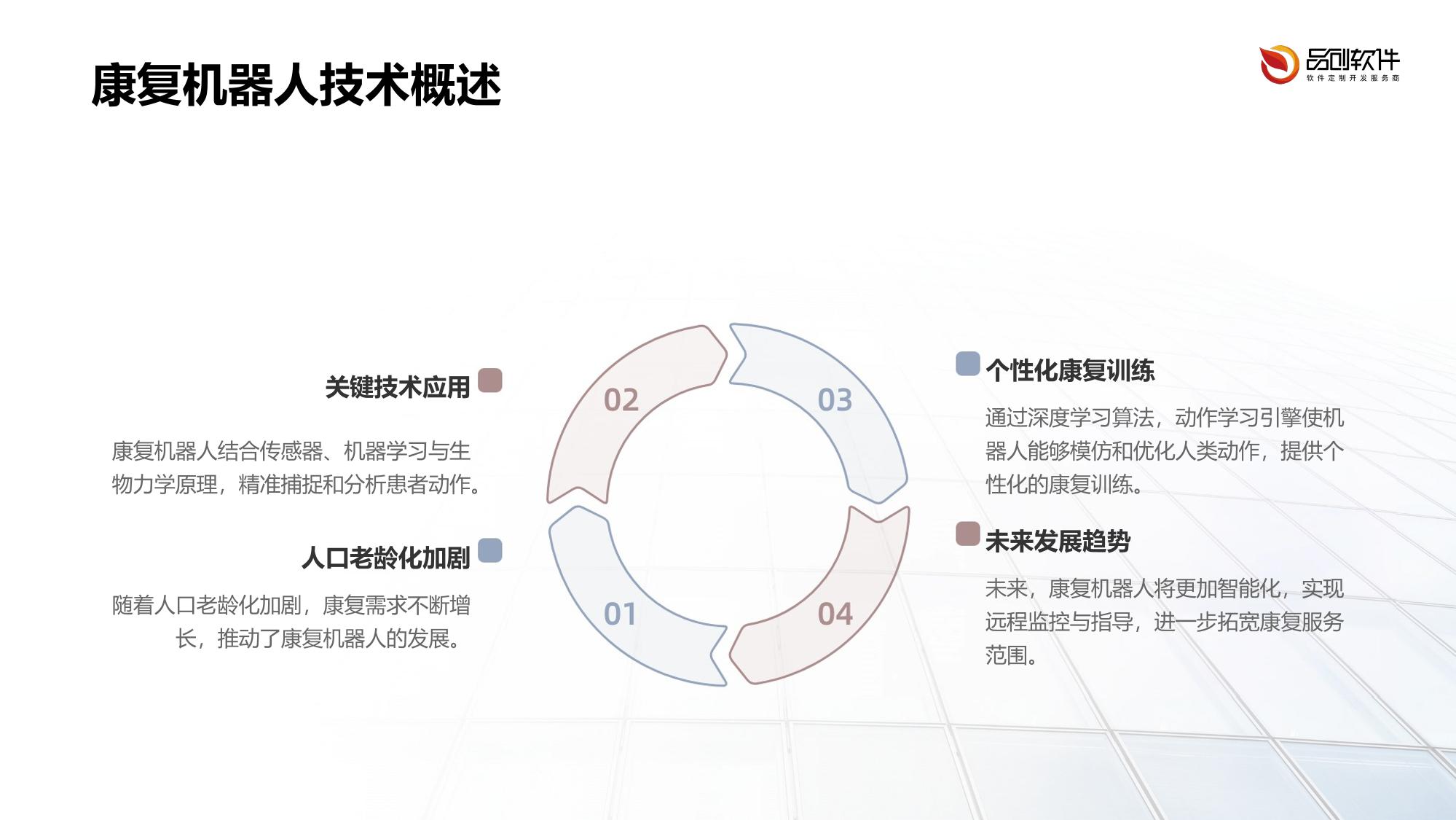 康复机器人动作学习引擎